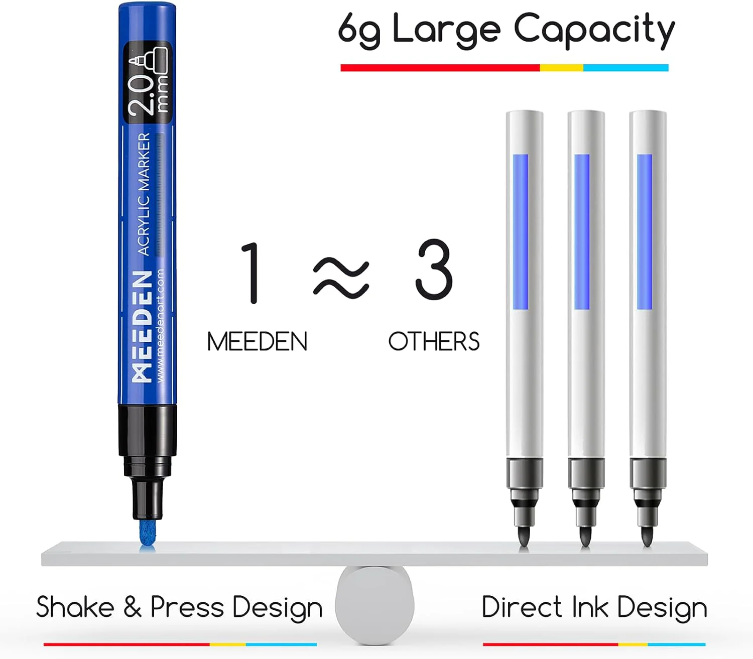 MEEDEN Acrylic Paint Markers Set - 12 Colors - Image 9