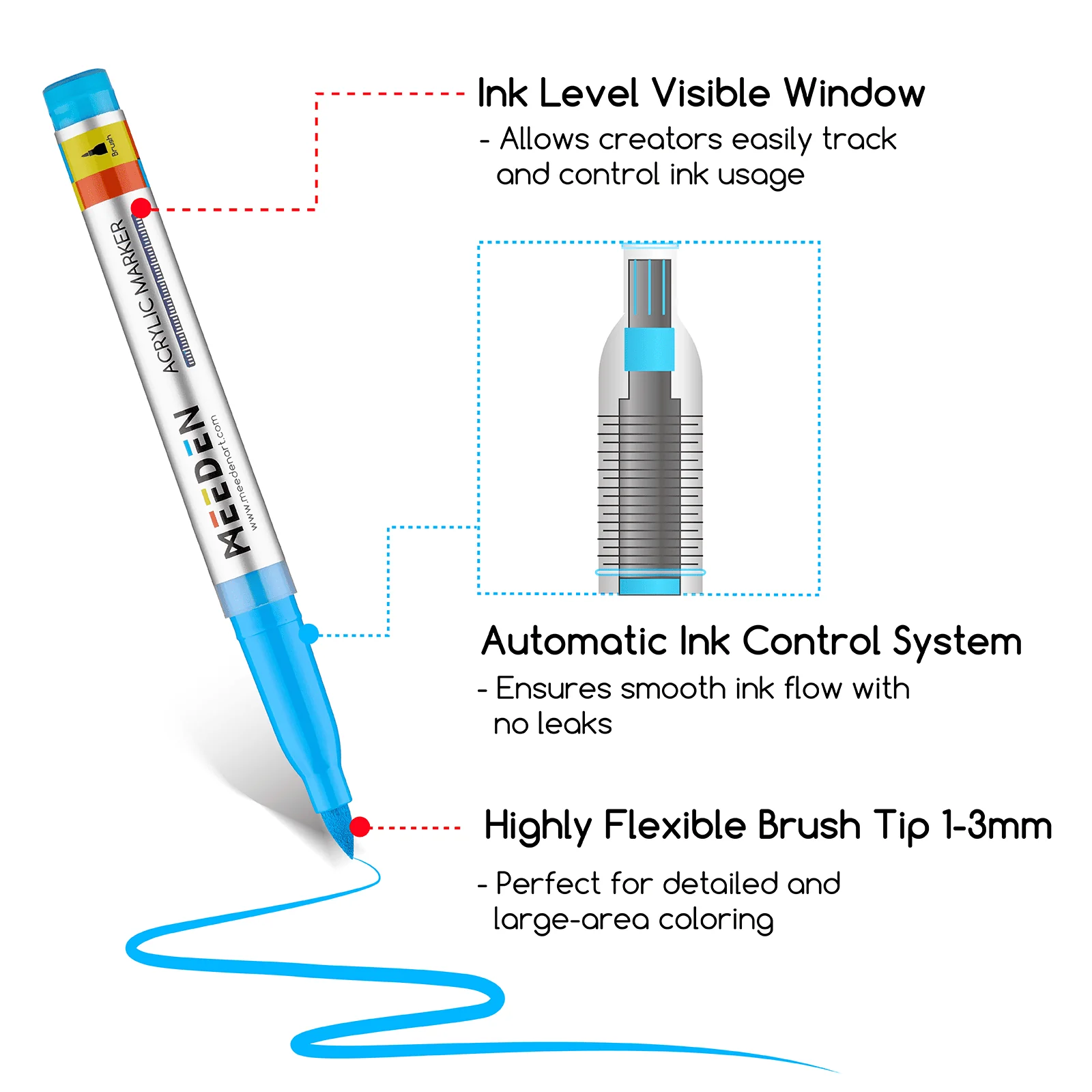 MEEDEN Soft Brush Tip Acrylic Paint Marker - Image 13